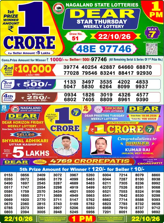 Lottery Result