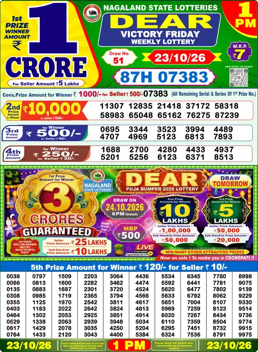 Lottery Result