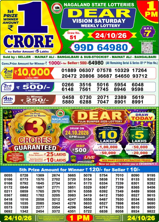 Lottery Result