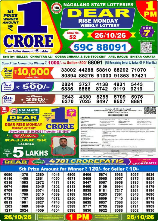 Lottery Result