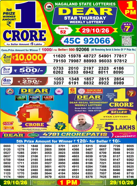 Lottery Result