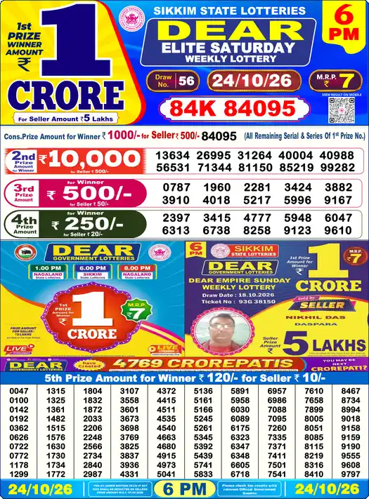 Lottery Result