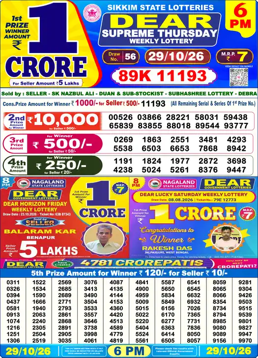 Lottery Result