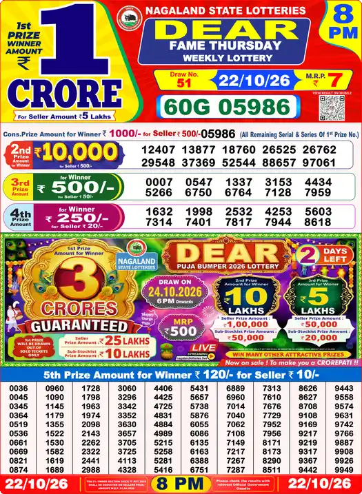 Lottery Result