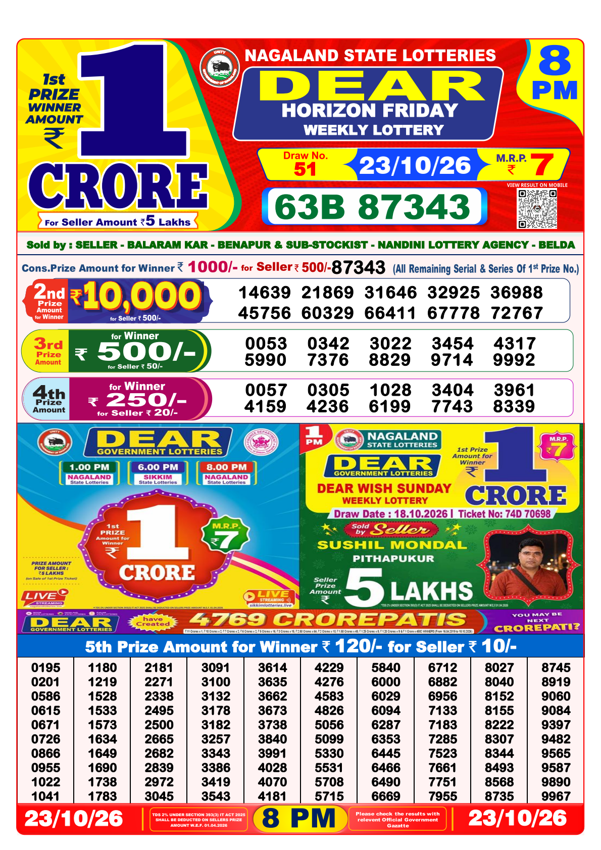 Lottery Result