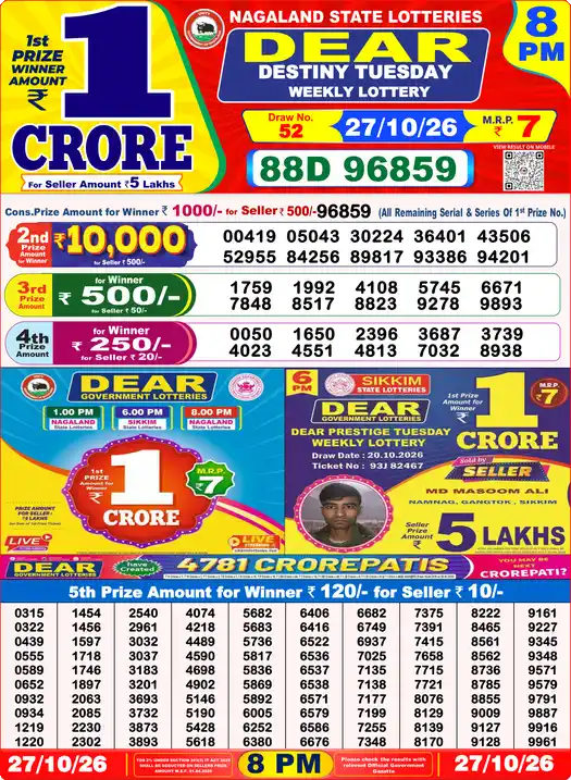 Lottery Result