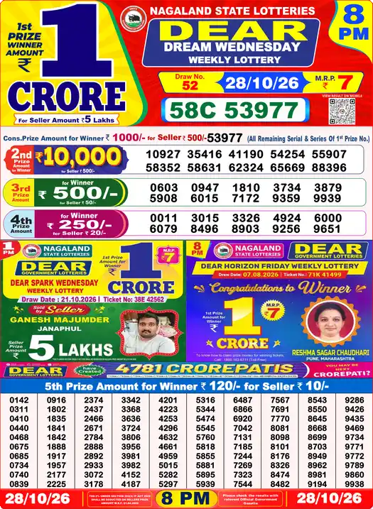 Lottery Result